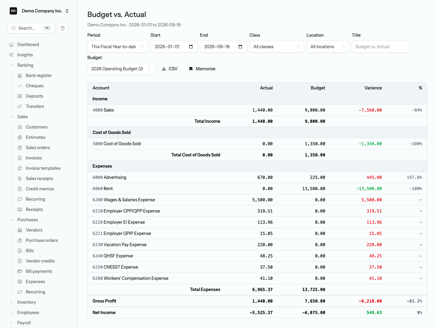 The Budget vs. Actual report with Period, Start, End, Class, Location, Title, and Budget controls, grouped into Income, Cost of Goods Sold, and Expenses with Actual, Budget, Variance, and % columns