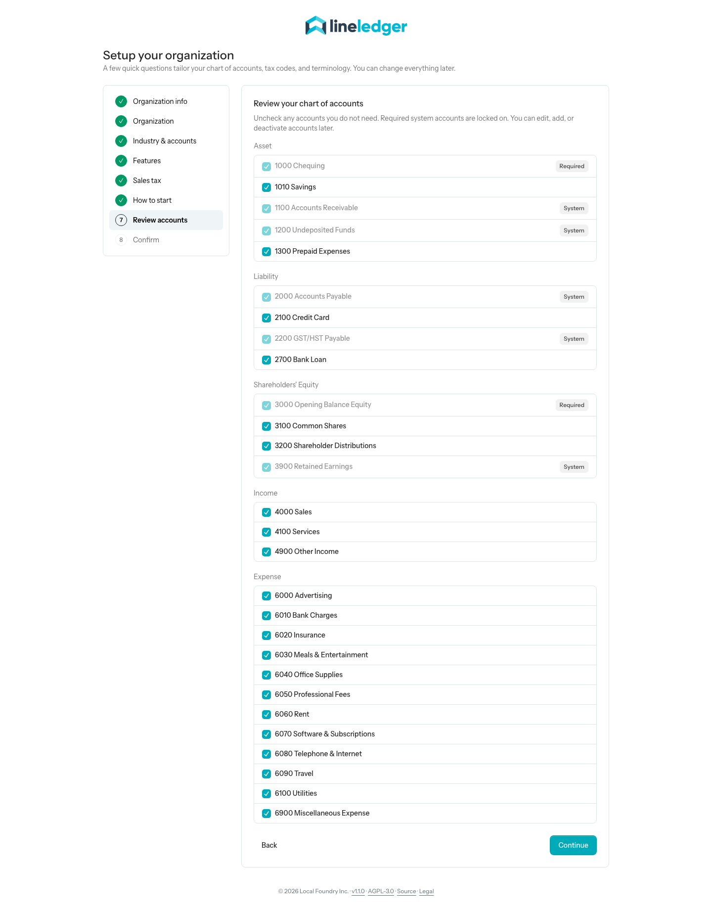 Step 7 of the wizard for a Canadian corporation on the General business chart, with the equity group titled Shareholders’ Equity listing 3000 Opening Balance Equity, 3100 Common Shares, 3200 Shareholder Distributions, and 3900 Retained Earnings