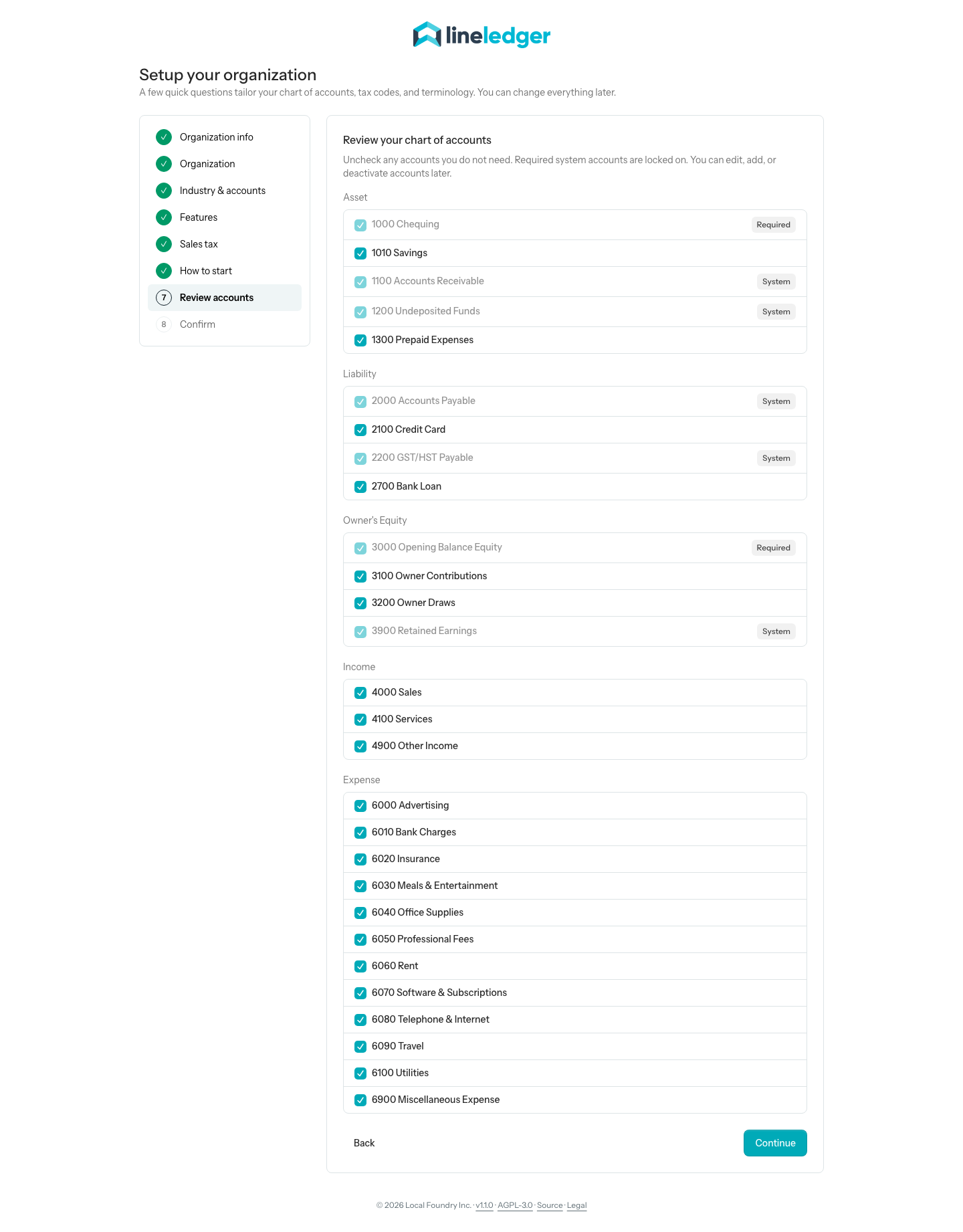 Step 7 of the wizard for a sole proprietorship on the General business chart, with the equity group titled Owner’s Equity listing 3000 Opening Balance Equity, 3100 Owner Contributions, 3200 Owner Draws, and 3900 Retained Earnings