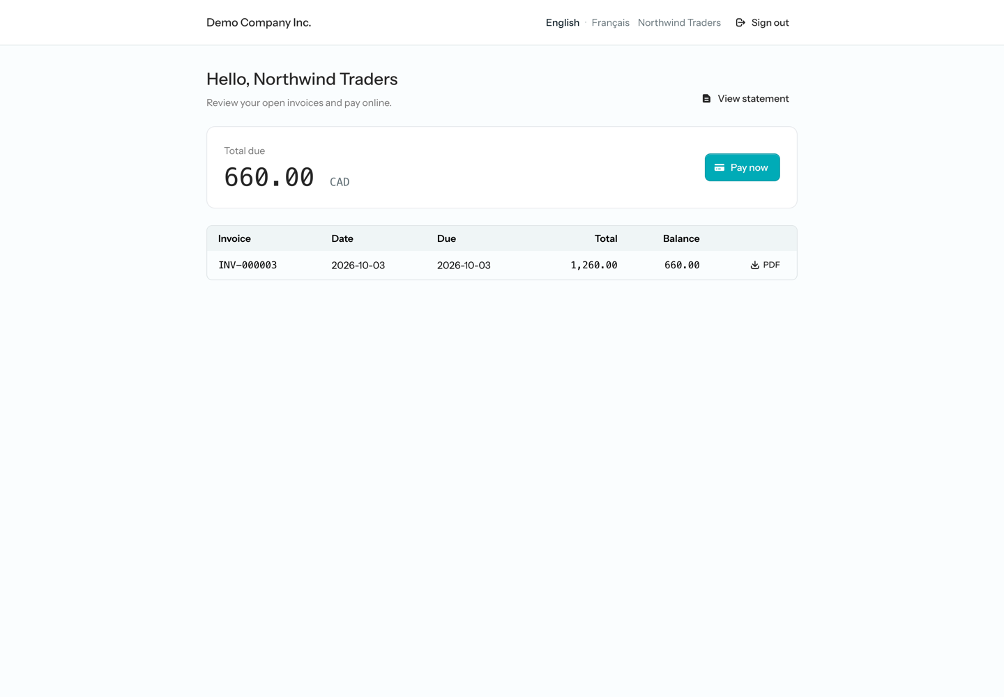 The customer portal dashboard headed “Hello, Northwind Traders”, showing the Total due card with a Pay now button, a View statement button, a table of open invoices with a PDF button on each row, and the English · Français switcher in the header
