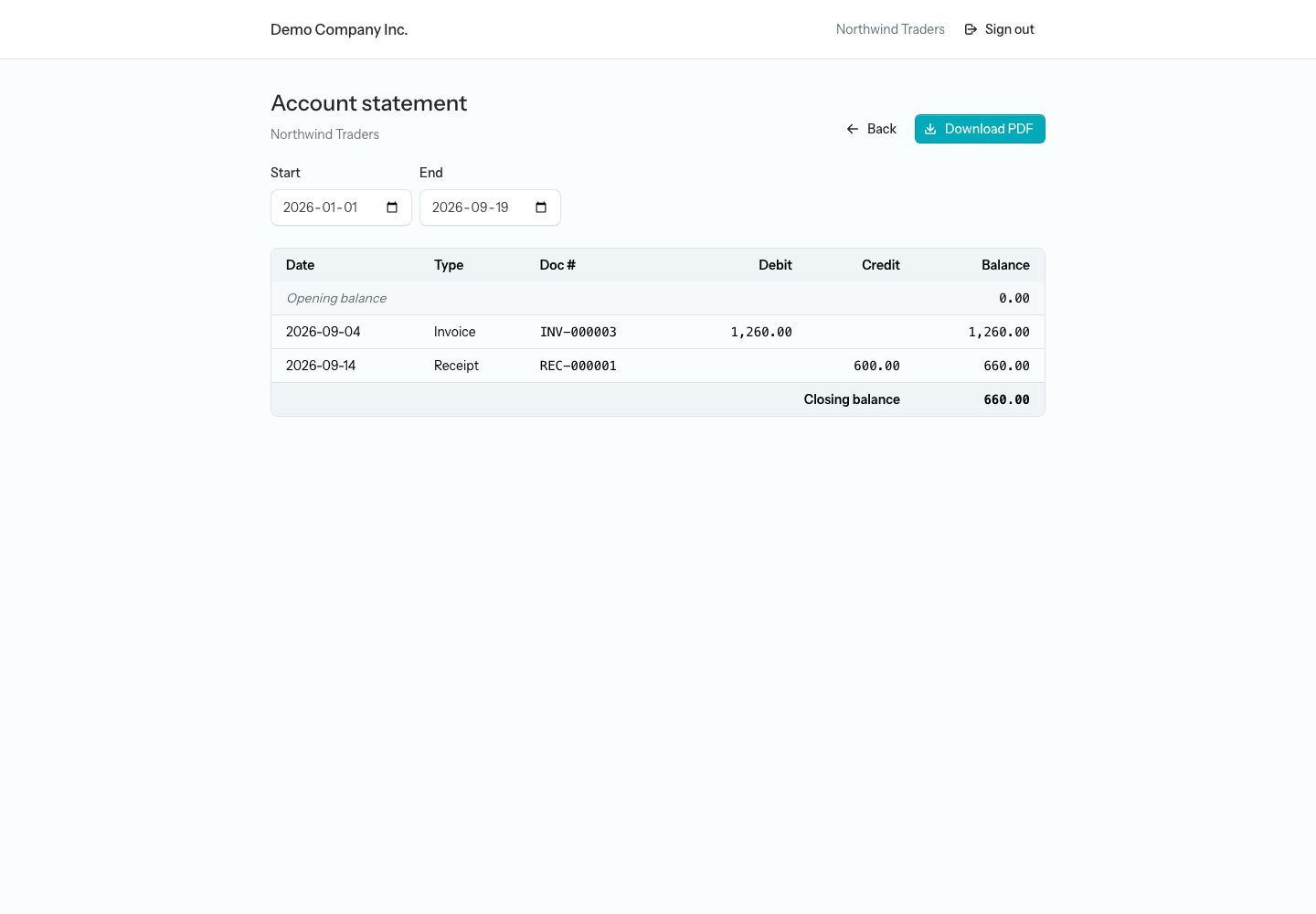 The portal Account statement with Start and End date fields, a Download PDF button, and a table of Date, Type, Doc #, Debit, Credit, and Balance columns between an Opening balance row and a Closing balance row