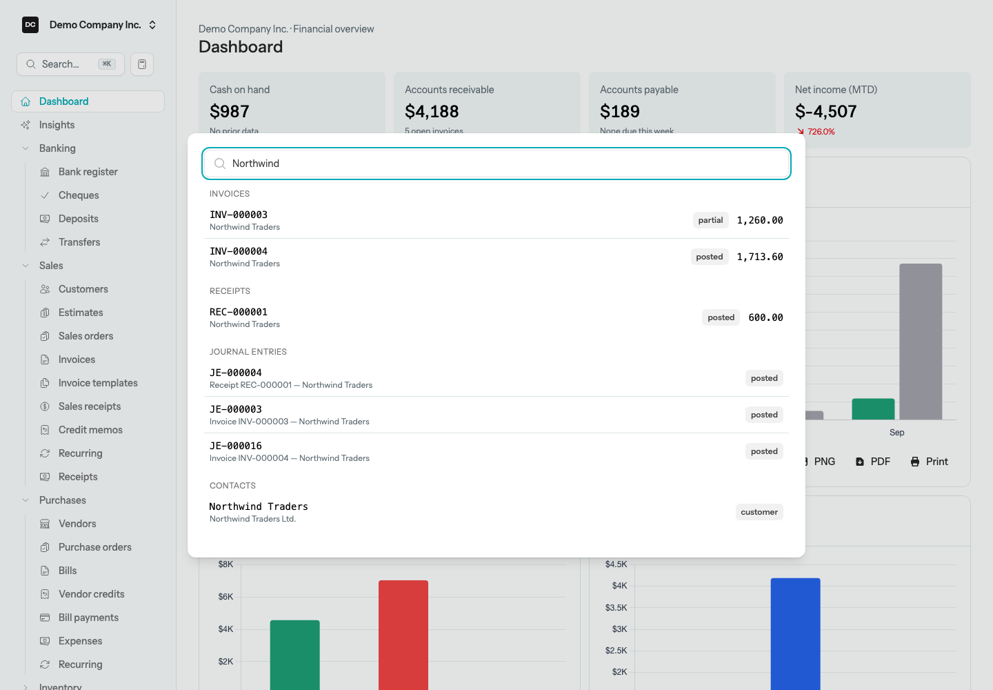 The global search dialog open over the dashboard with a query typed and matching results grouped by kind