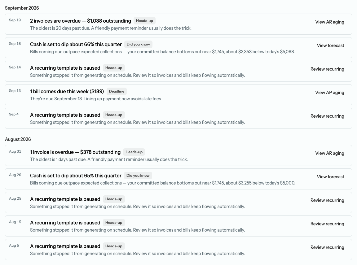 The insight history on the Insights page: rows grouped under month headings, each with its date, headline, a Deadline, Heads-up, or Did you know badge, the explanation, and an action button such as View AR aging