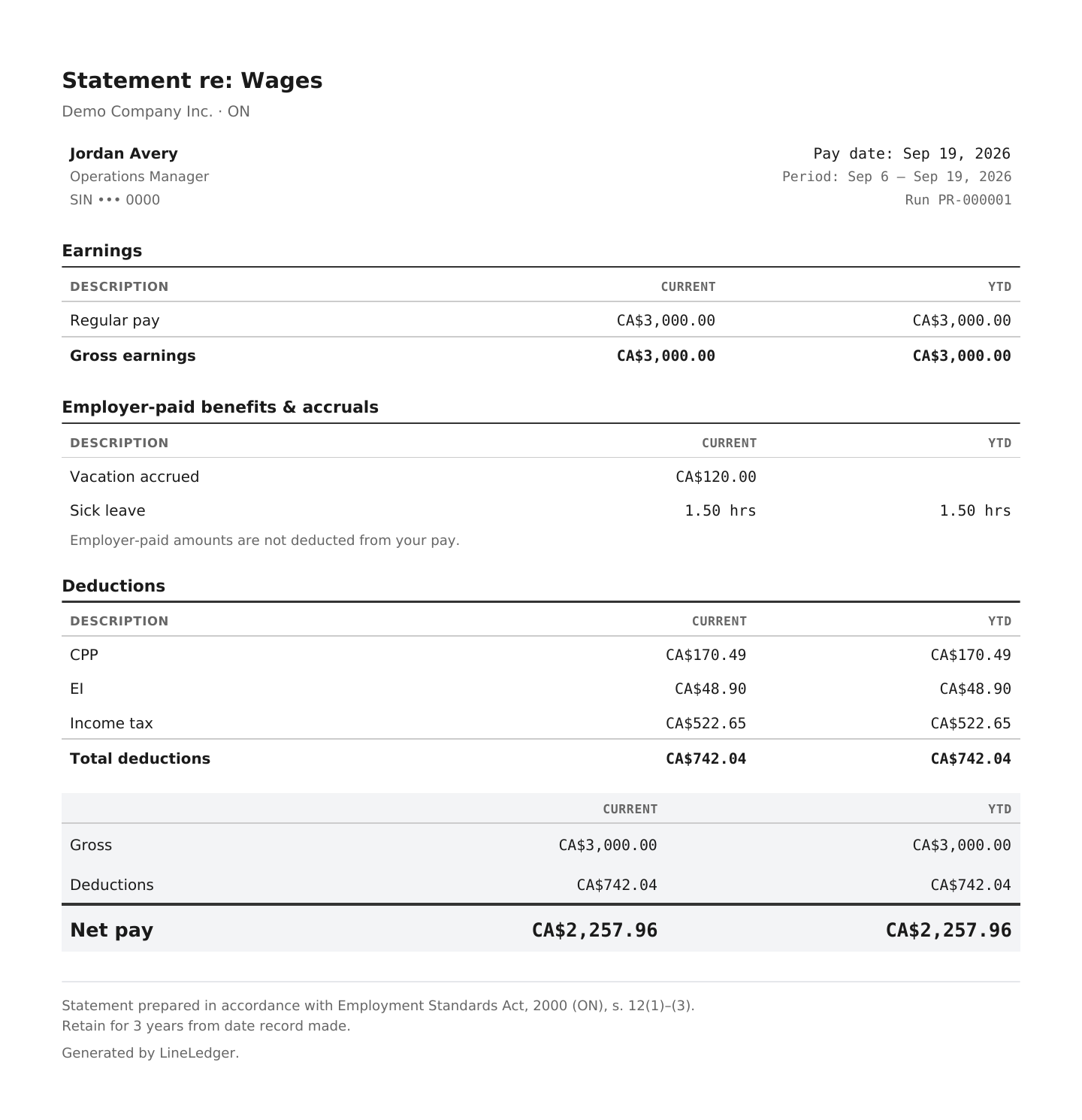 A rendered pay statement PDF for Jordan Avery showing the Earnings, Employer-paid benefits & accruals, and Deductions tables with Current and YTD columns and the Net pay summary