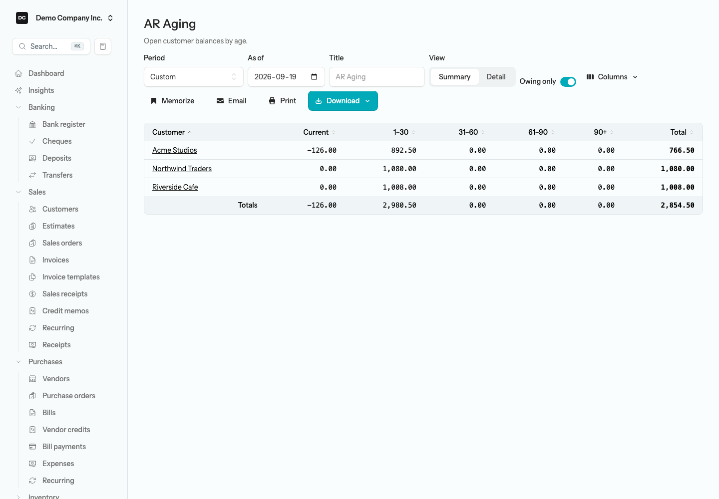 The AR Aging report in Summary view with the View toggle, Owing only switch, Columns picker, and Current, 1–30, 31–60, 61–90, 90+, and Total columns per customer