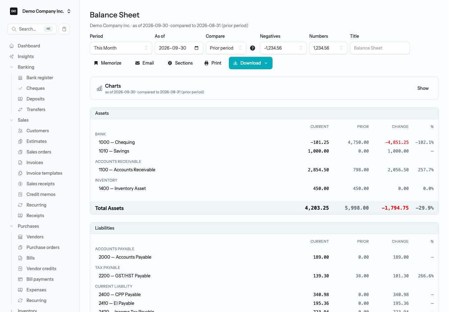 The Balance Sheet with Compare set to Prior period, showing Current, Prior, Change, and % columns and both dates in the subtitle