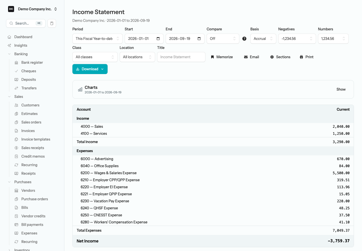 The Income Statement showing income, expenses, and net income with Start, End, Compare, Basis, Class, and Location controls