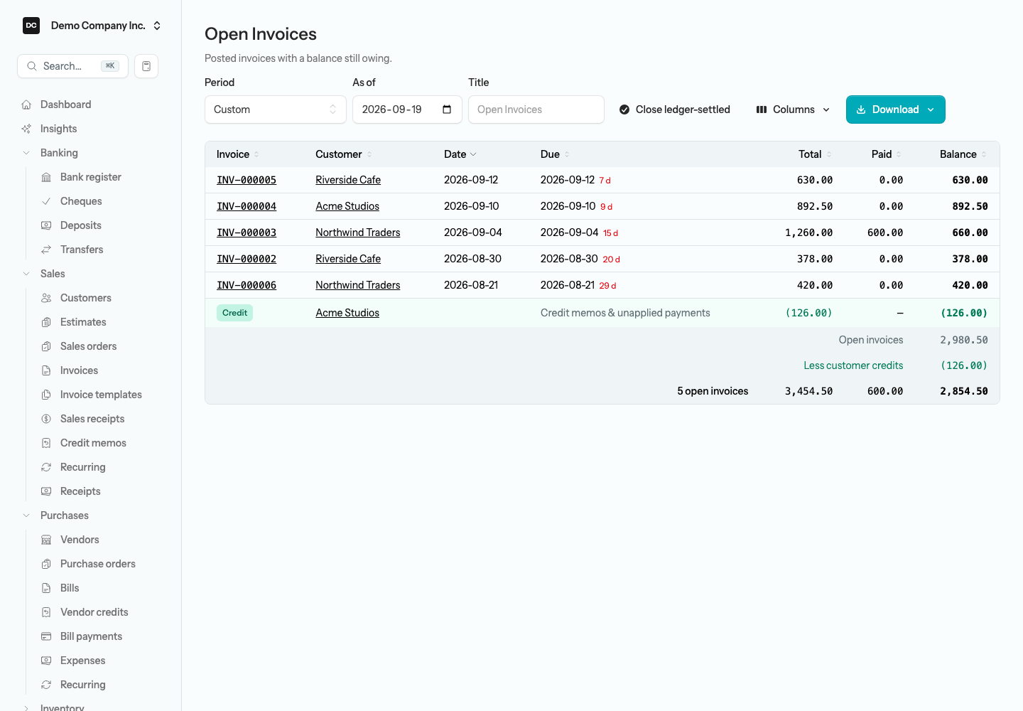 The Open Invoices report listing every unpaid customer invoice with dates, totals, and balance owing