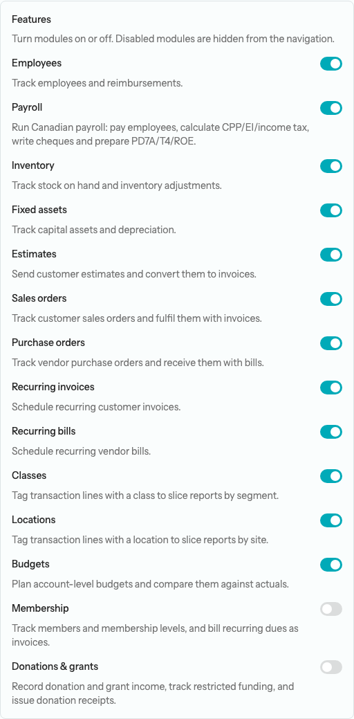 The Features section of the organization edit page, with a switch for each module such as Employees, Payroll, Inventory, Fixed assets, Estimates, Classes, Locations, and Budgets