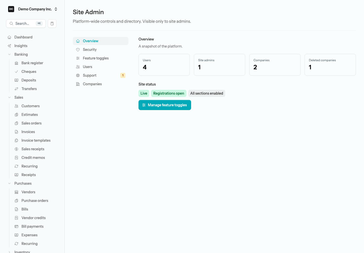 The Site Admin Overview page with four count tiles for Users, Site admins, Companies, and Deleted companies, the Site status badges, and the Manage feature toggles button