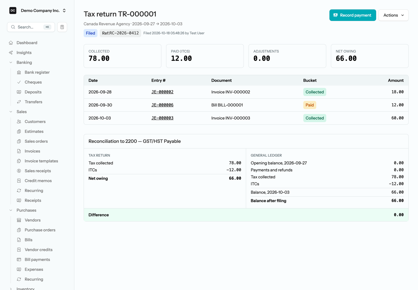 A filed tax return’s page showing the Filed and Ref badges, the Filed-by stamp, the Record payment button and Actions menu, the Collected, Paid (ITCs), Adjustments, and Net owing tiles, the snapshot table with underlined Entry # links, and the Reconciliation to the tax payable account frozen at filing